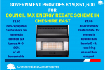 Council Tax Energy Rebate 03.2022