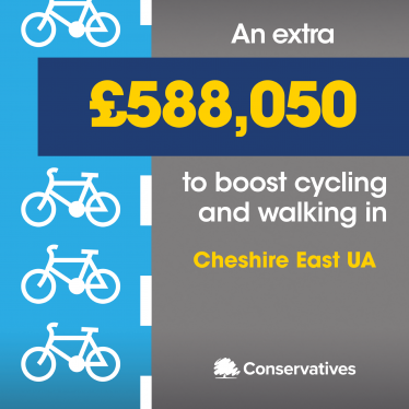 Government’s Active Travel Grant